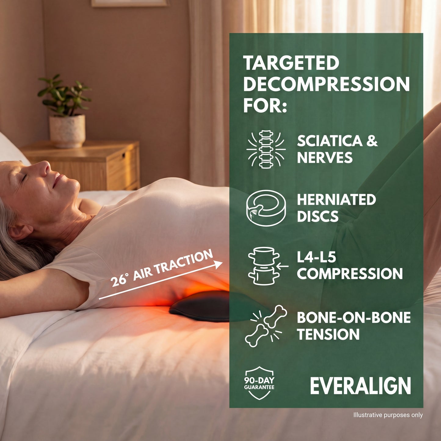 EverAlign™ Triple Fusion Spinal Decompression Pillow
